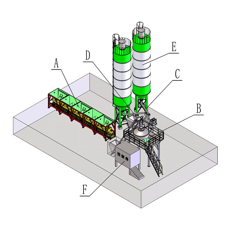 Hazırlama Zavodu Sement Beton Mikseri