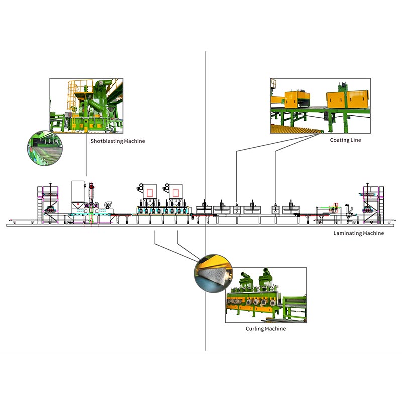 Beton Paver Kaplama Səthi Təmizləmə Maşını