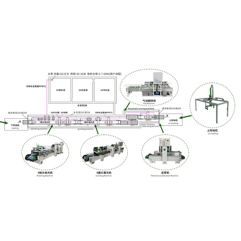 Terrazzo Çini Cilalama Səthi Müalicə Maşını